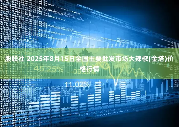股联社 2025年8月15日全国主要批发市场大辣椒(金塔)价格行情