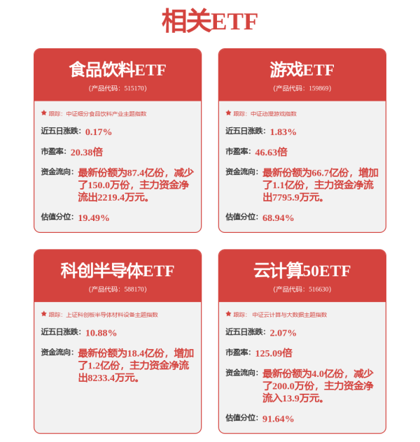 中国银河证券 港股收评：三大指数齐跌，恒科指跌1.1%，黄金股逆市大涨